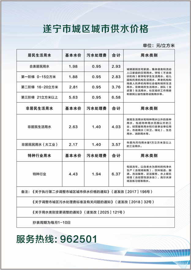 水价表.png